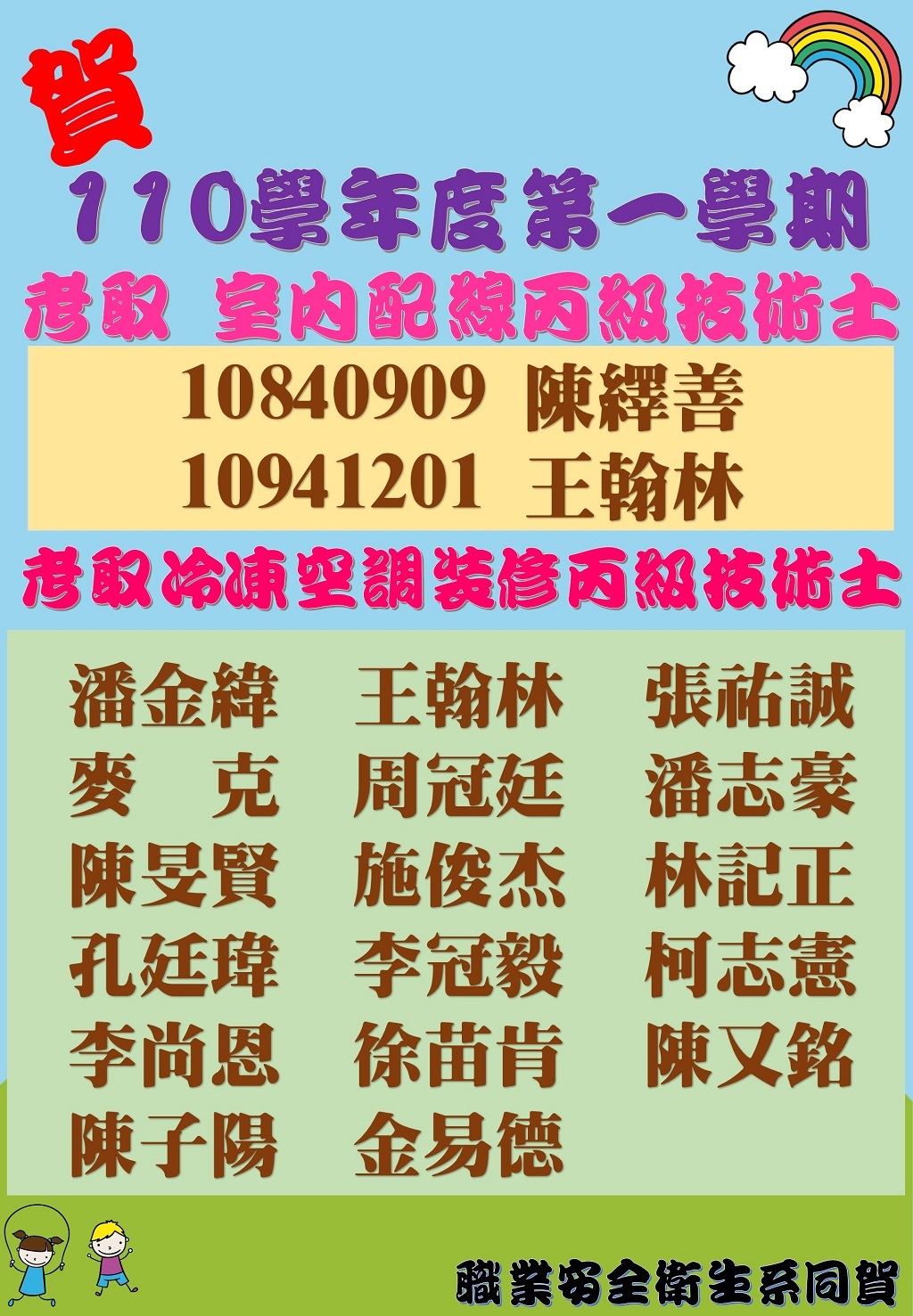 賀!110-1本系考取證照名單