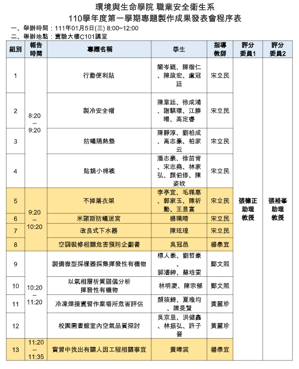 110-1專題成果發表會2