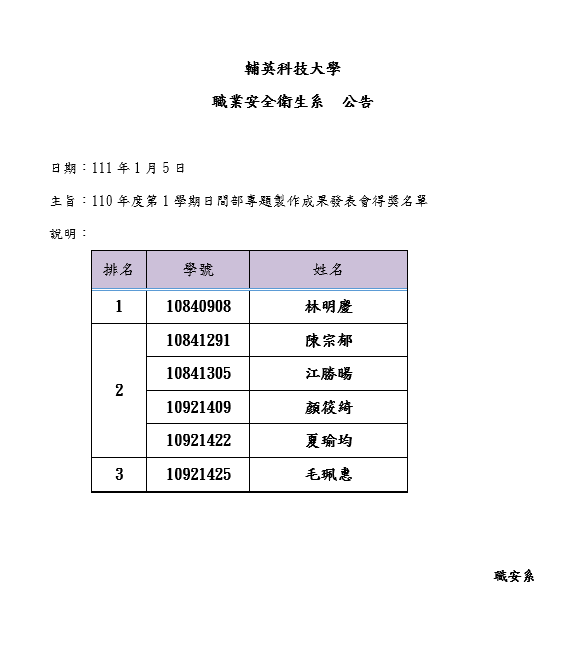 公告-110-1專題成果發表會得名
