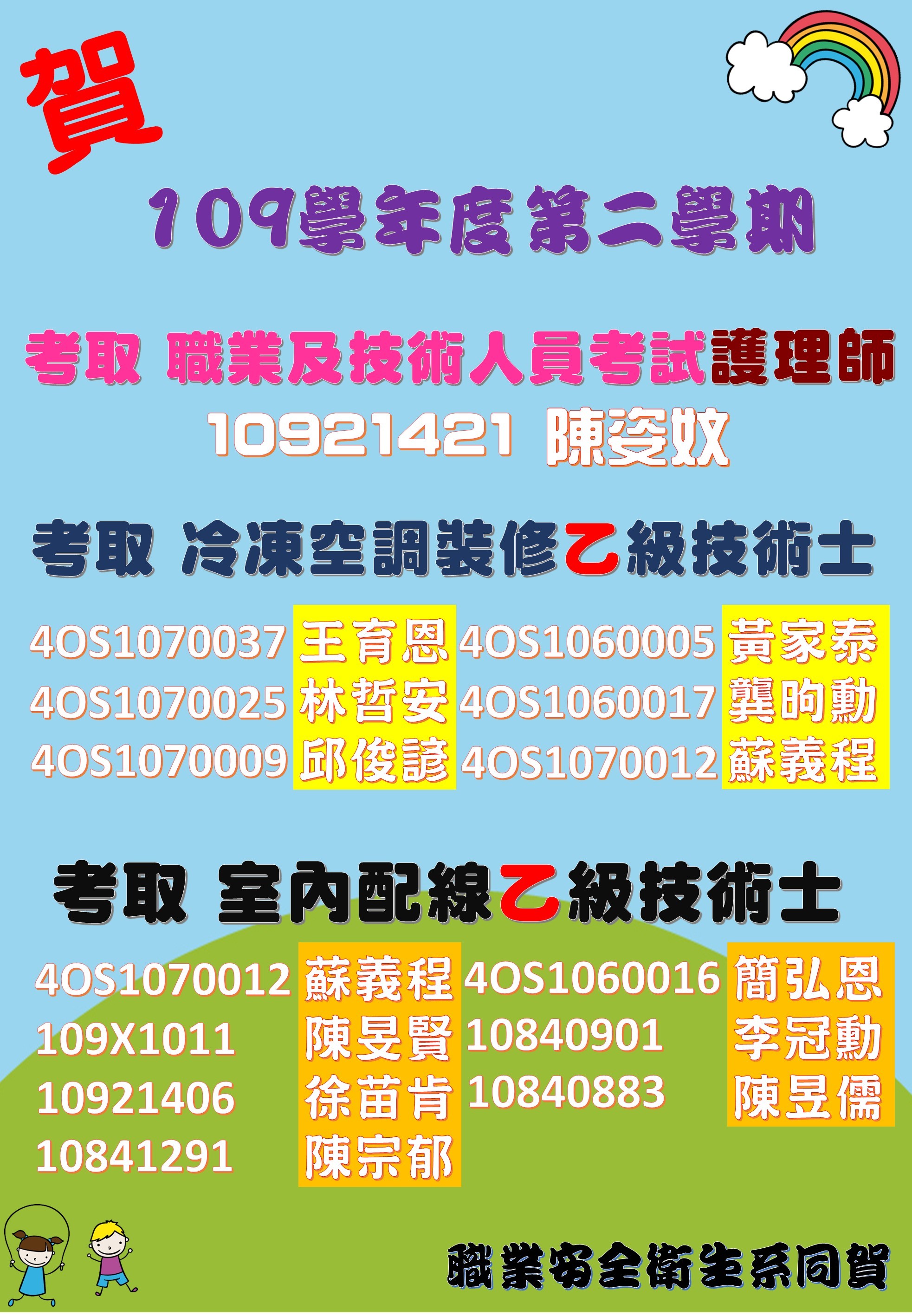 賀!109-2本系證照考取名單