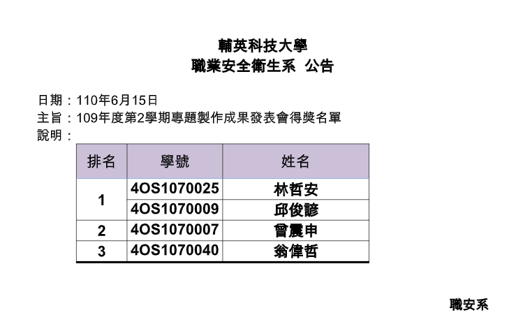 109年度第2學期專題製作成果發表會得獎名單