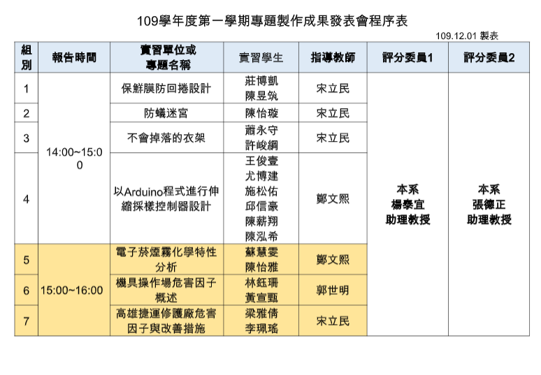 109學年度第一學期專業實習成果發表會2