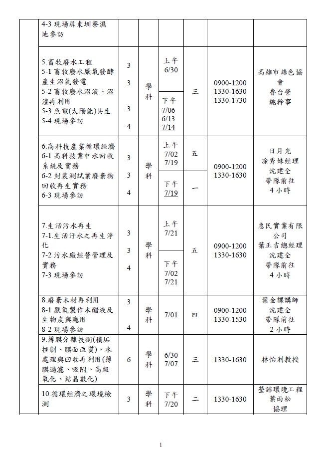 循環產業人才培訓班招生3