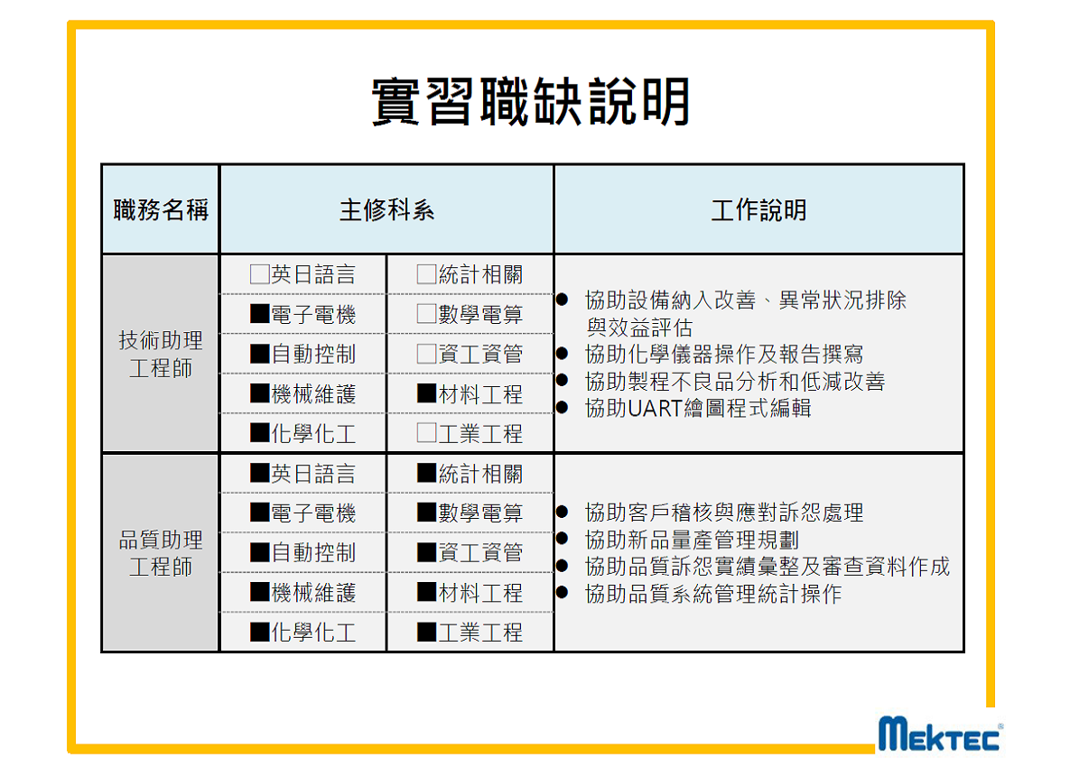 旗勝科技徵才3