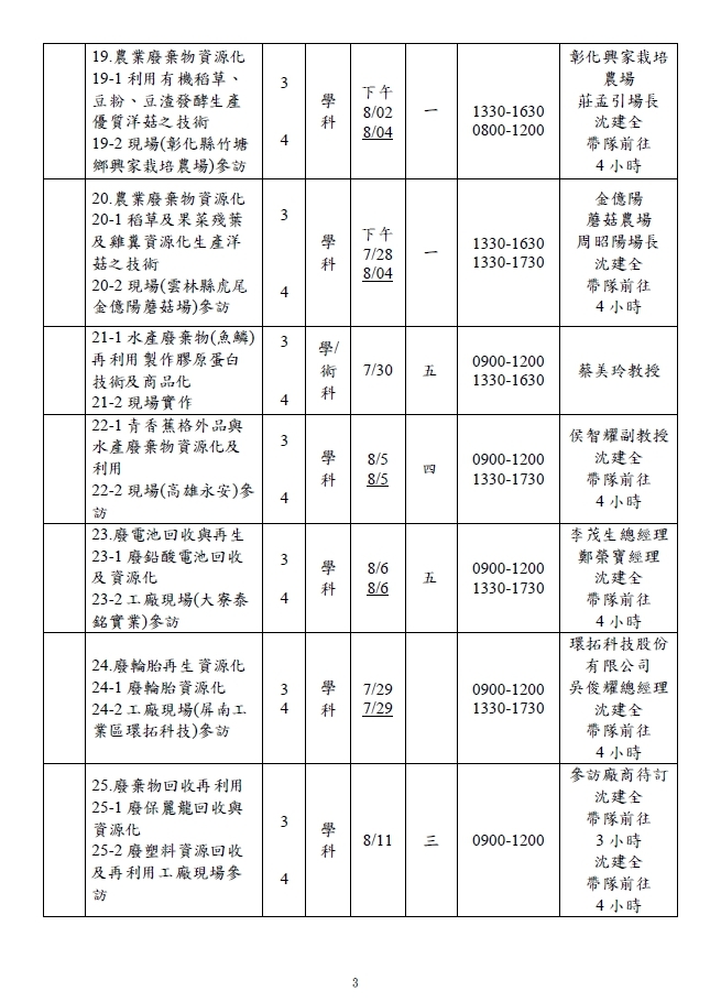循環產業人才培訓班招生5