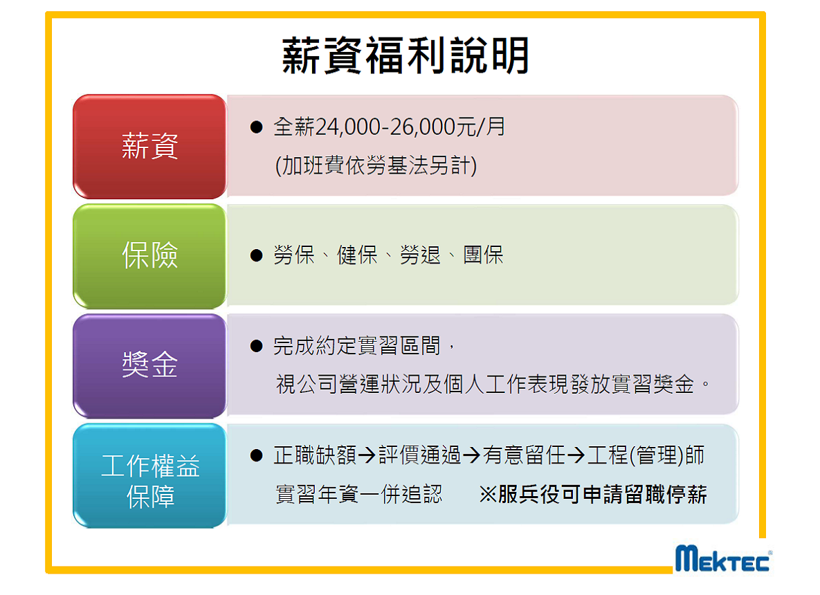 旗勝科技徵才4