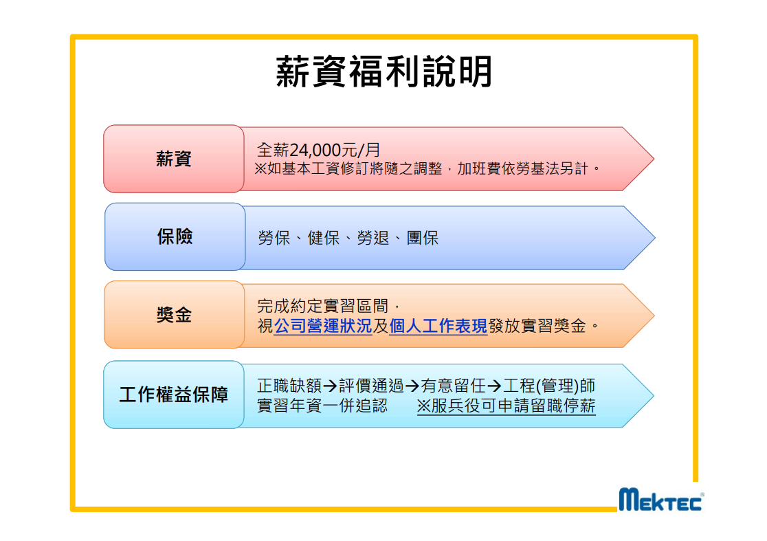 110-2旗勝科技實習生徵才招募9