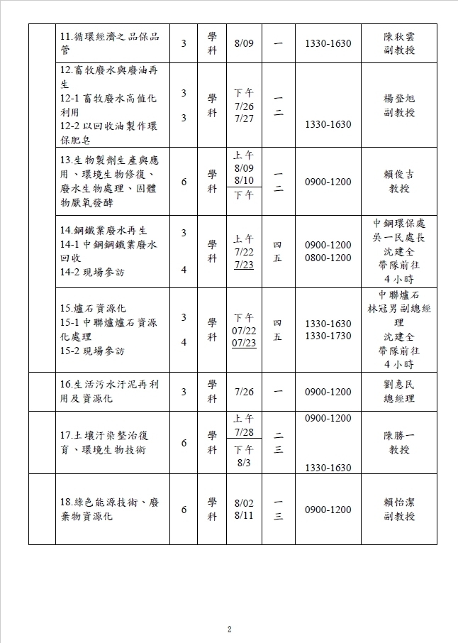 循環產業人才培訓班招生4