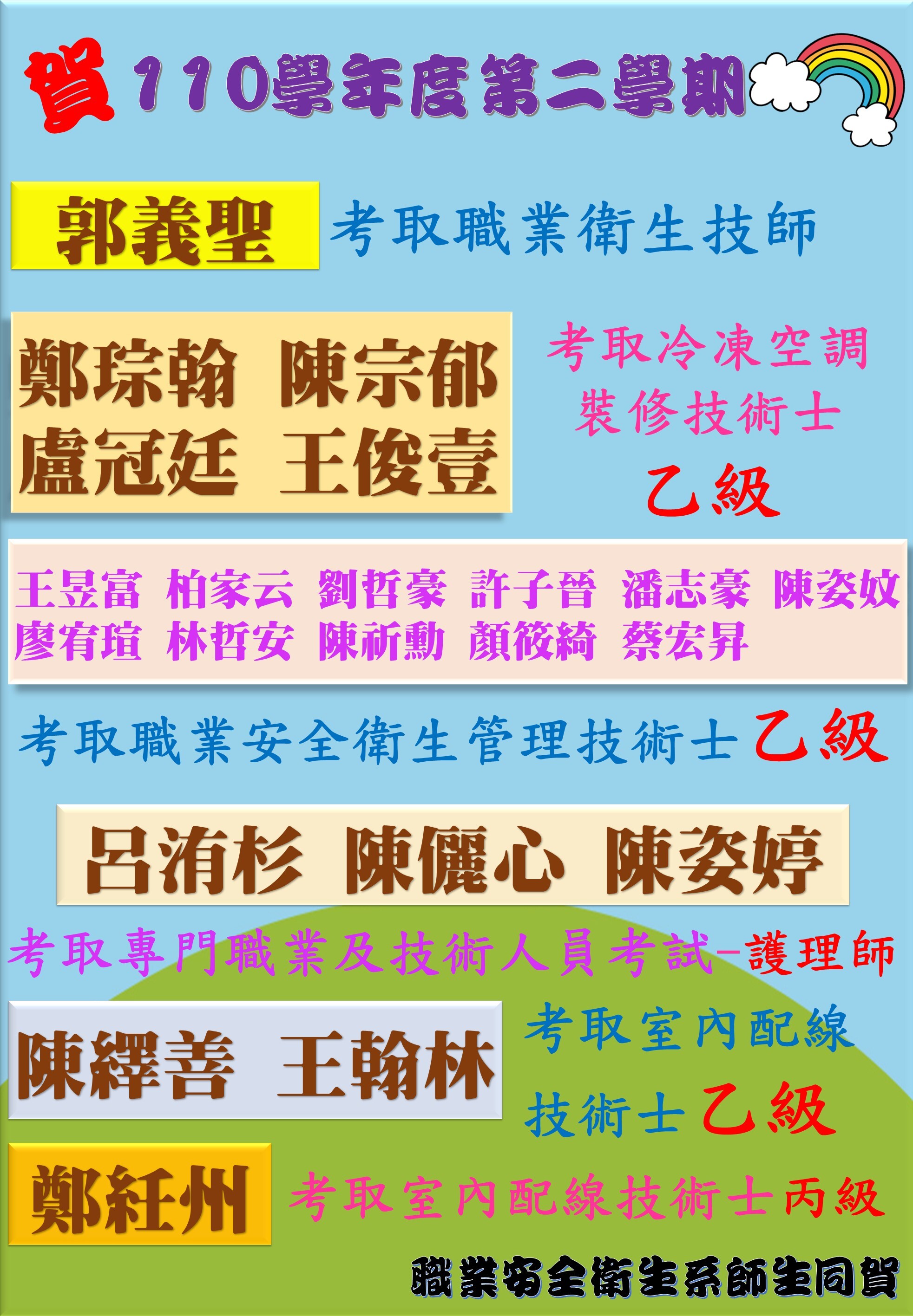 12