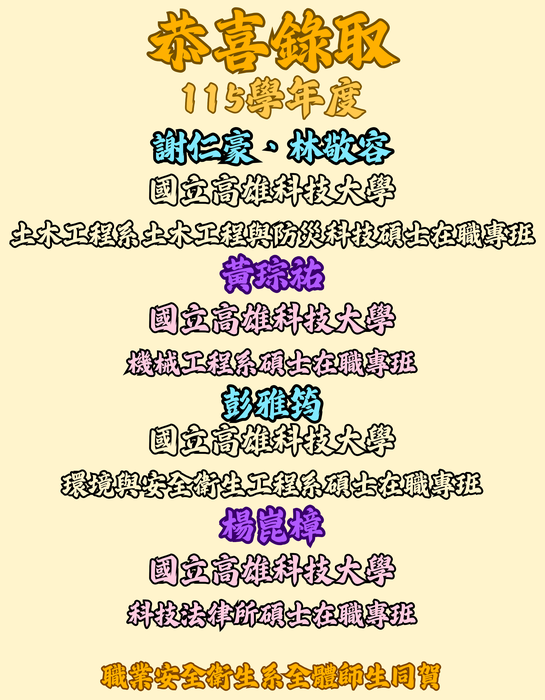賀!本系錄取115學年度國立大學研究所名單圖片